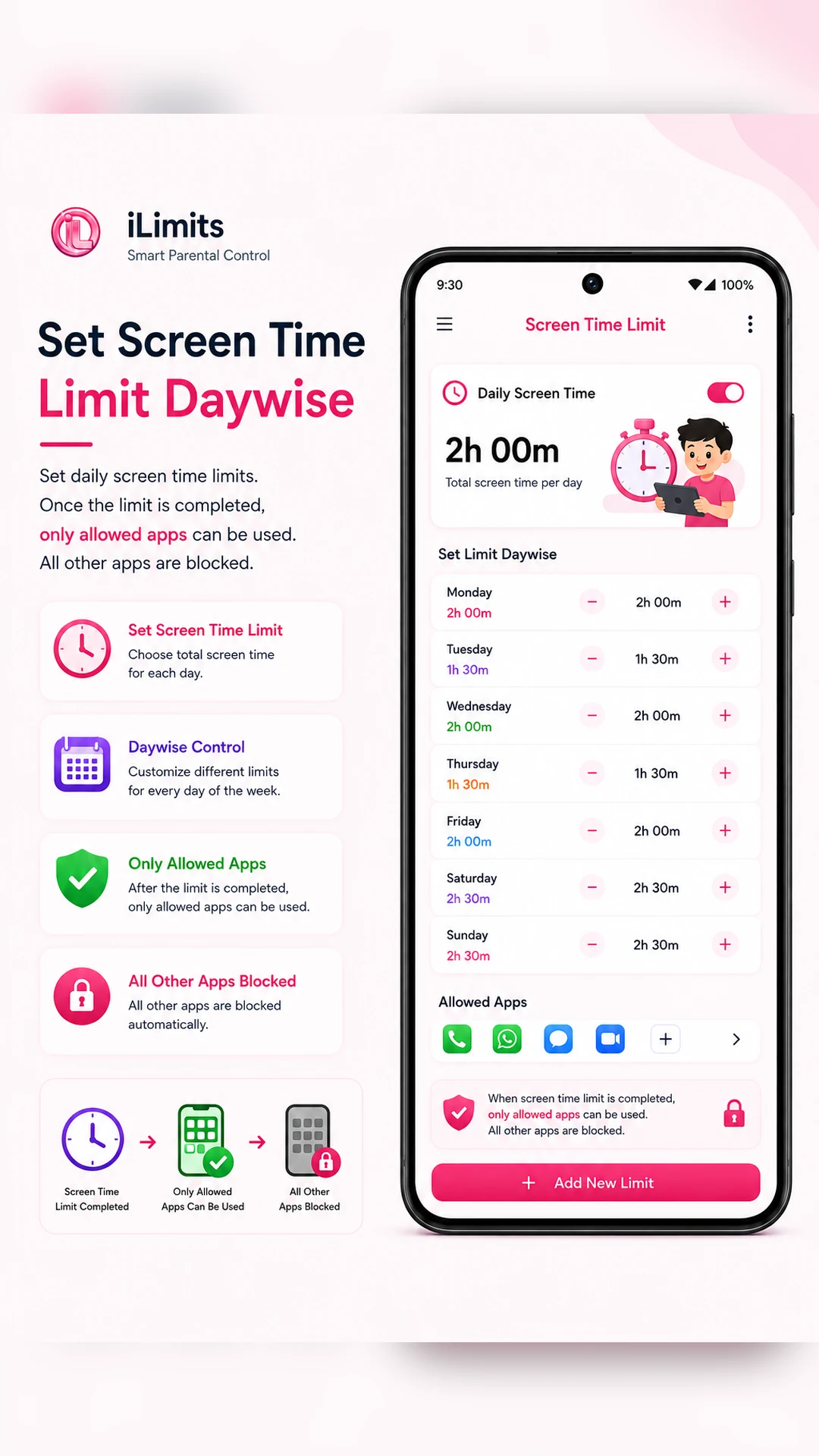 iLimits – Parental Controls screenshot